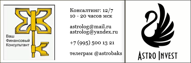 Астрологическая Торговая Система